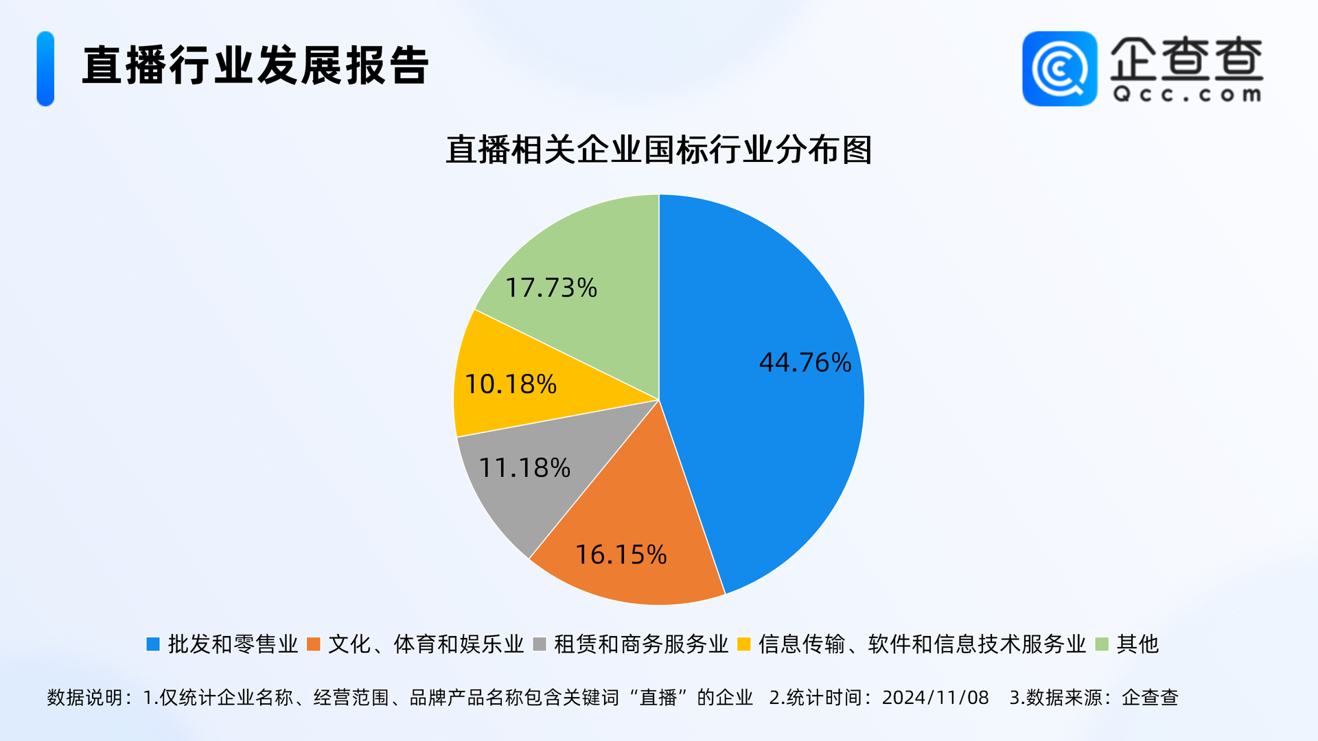 众宣全媒